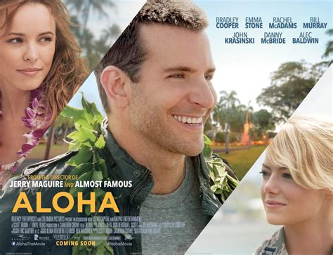 alhoha tube|Aloha (2015) .